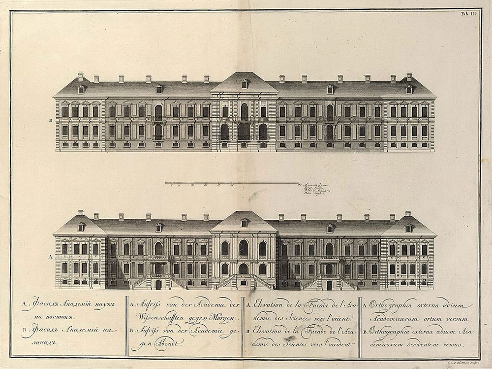 Фасады Академии наук на Восток и Запад. XVIII в. Гравюра и рисунок И.Я. Шумахера. Фото: общественное достояние