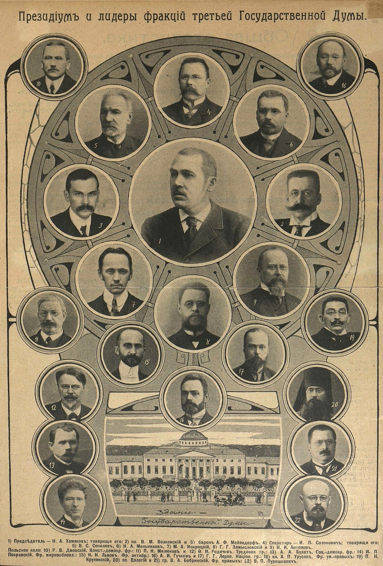 Президиум и лидеры фракций III Государственной Думы, 1907-1908 годы. Фото: ГИМ