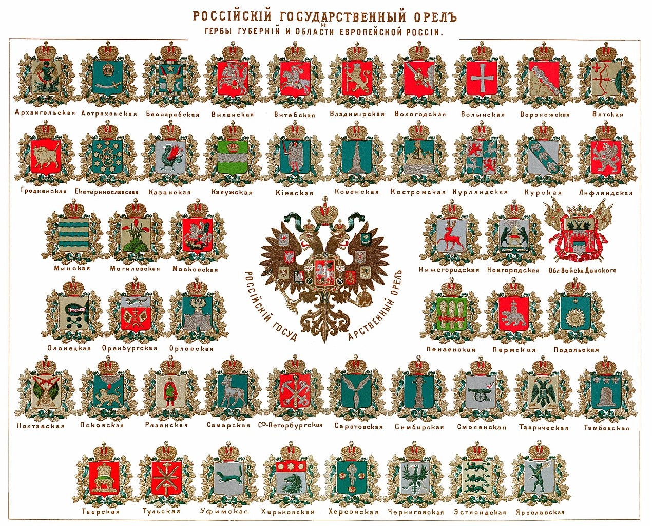 Гербы губерний Российской империи. Фото: Brockhaus and Efron Encyclopedic Dictionary