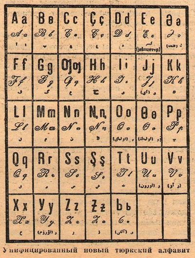 Латинизированный тюрский алфавит, 1930-е годы. Фото: общественное достояние