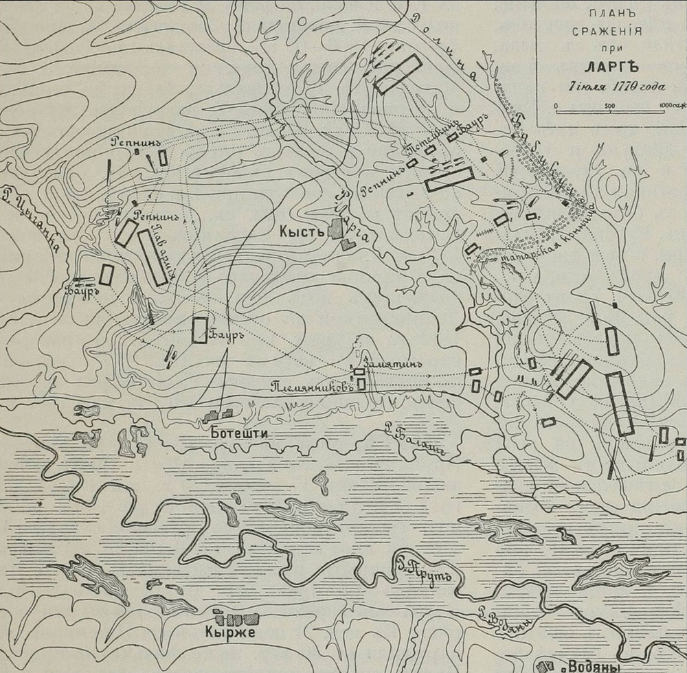 План сражения при Ларге, 1770 года. Фото: «Военная энциклопедия И. Д. Сытина»